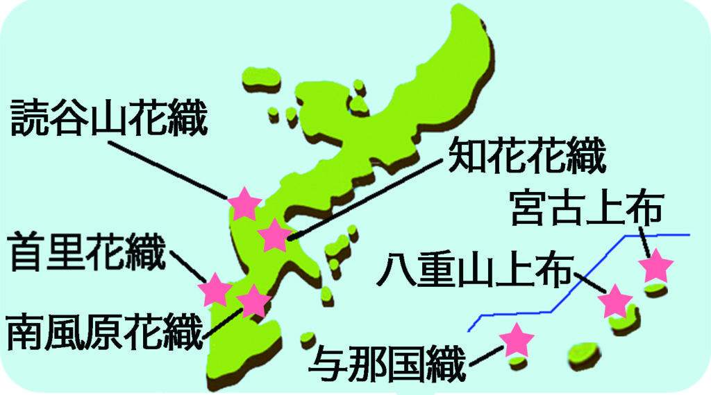 沖縄の花織の生産地域